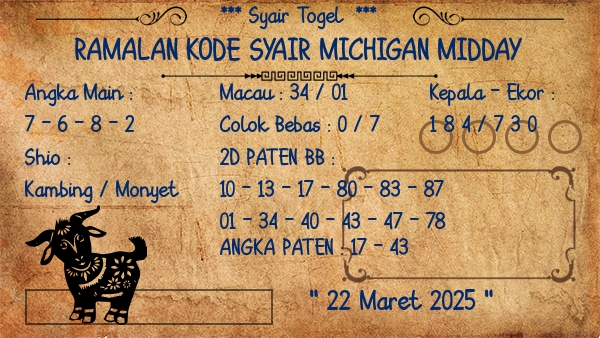 Prediksi Michigan Midday