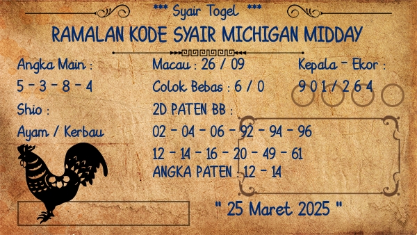 Prediksi Michigan Midday
