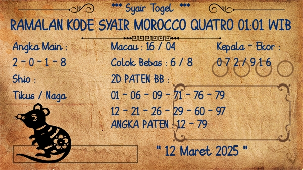 Prediksi Morocco Quatro 01:01 WIB