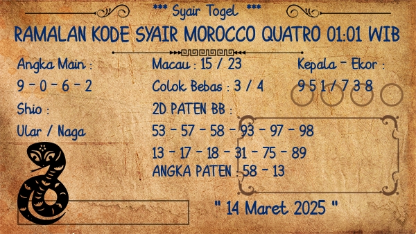 Prediksi Morocco Quatro 01:01 WIB