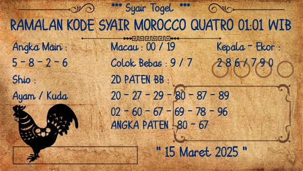 Prediksi Morocco Quatro 01:01 WIB