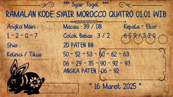 Prediksi Morocco Quatro 01:01 WIB