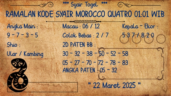 Prediksi Morocco Quatro 01:01 WIB