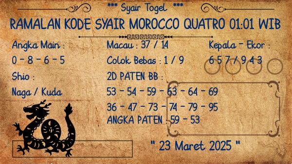 Prediksi Morocco Quatro 01:01 WIB