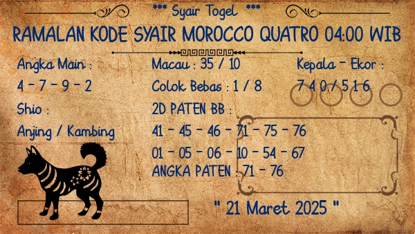 Prediksi Morocco Quatro 04:00 WIB