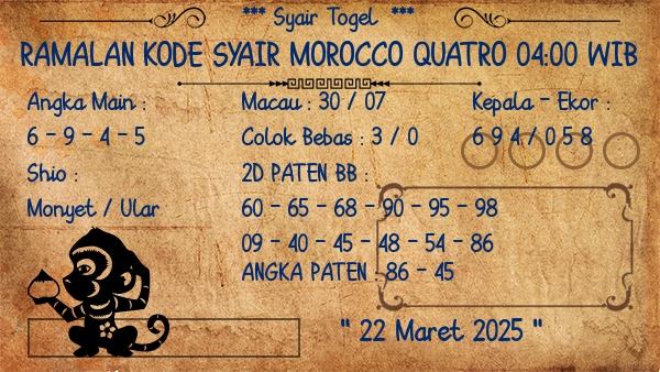 Prediksi Morocco Quatro 04:00 WIB