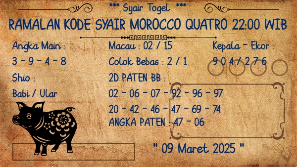 Prediksi Morocco Quatro 22:00 WIB