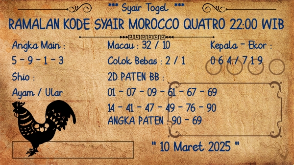Prediksi Morocco Quatro 22:00 WIB