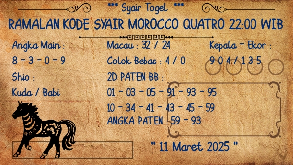 Prediksi Morocco Quatro 22:00 WIB