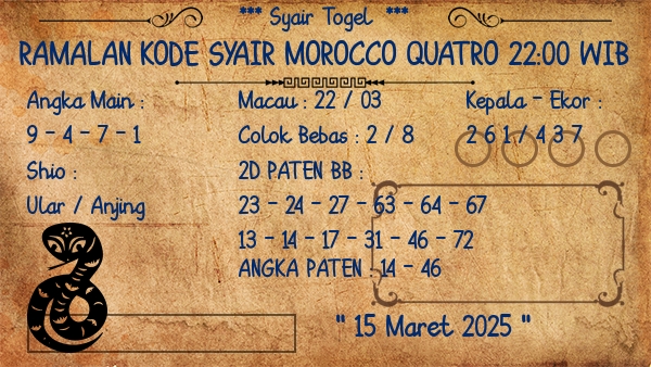 Prediksi Morocco Quatro 22:00 WIB
