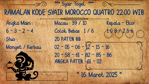 Prediksi Morocco Quatro 22:00 WIB