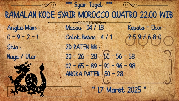 Prediksi Morocco Quatro 22:00 WIB