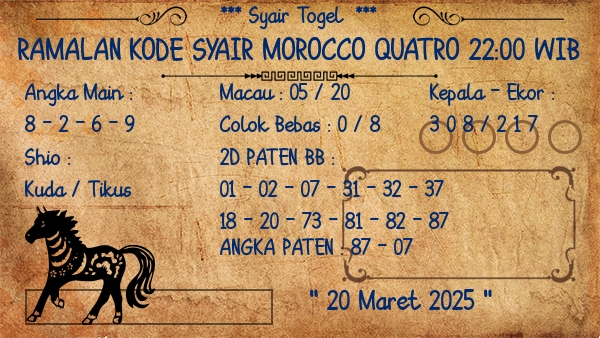 Prediksi Morocco Quatro 22:00 WIB