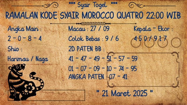 Prediksi Morocco Quatro 22:00 WIB