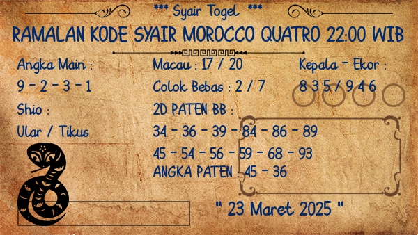 Prediksi Morocco Quatro 22:00 WIB
