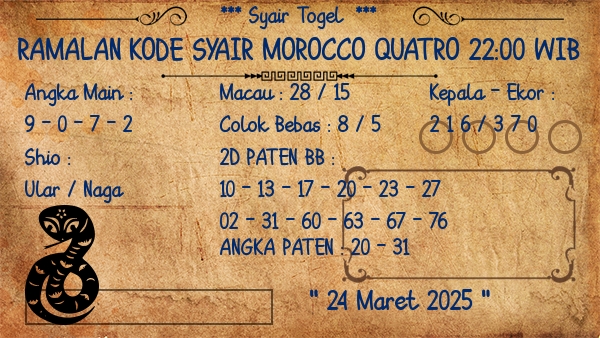 Prediksi Morocco Quatro 22:00 WIB