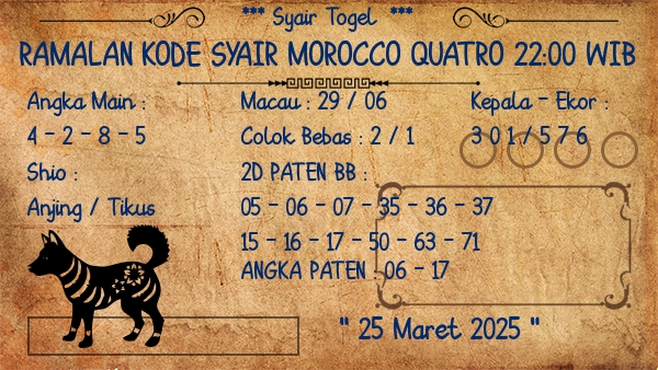 Prediksi Morocco Quatro 22:00 WIB