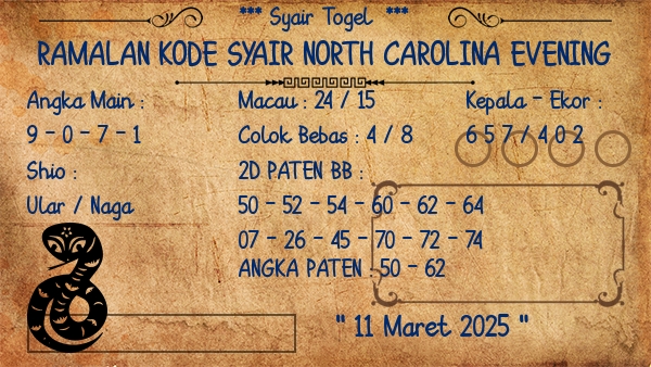 Prediksi North Carolina Evening