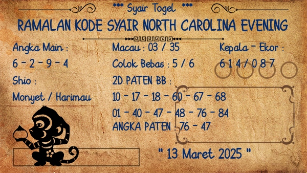 Prediksi North Carolina Evening