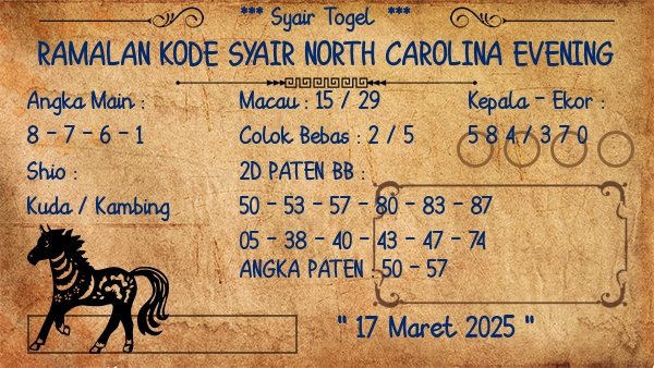 Prediksi North Carolina Evening