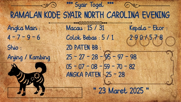 Prediksi North Carolina Evening