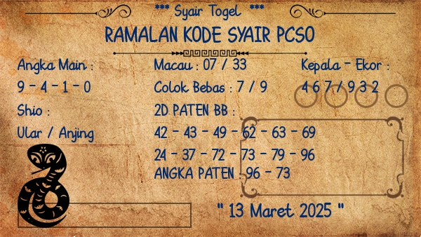 Prediksi Pcso