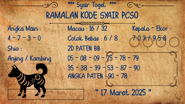 Prediksi Pcso