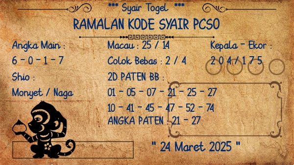Prediksi Pcso