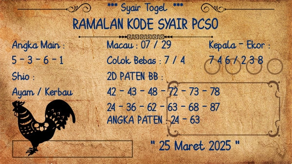 Prediksi Pcso