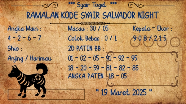 Prediksi Salvador Night