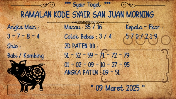 Prediksi San Juan Morning