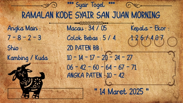 Prediksi San Juan Morning