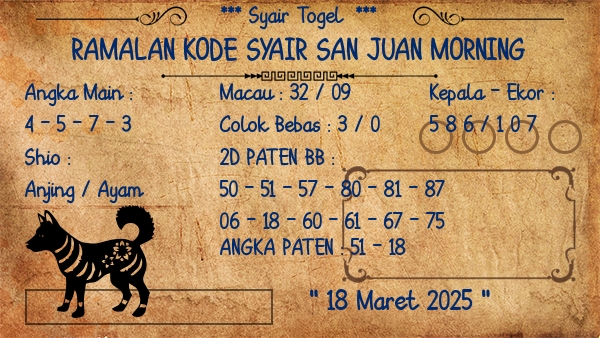 Prediksi San Juan Morning