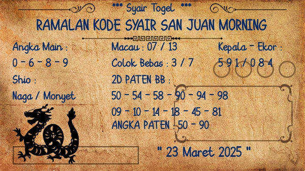 Prediksi San Juan Morning