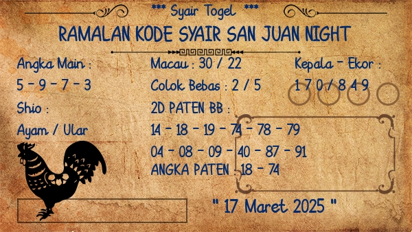 Prediksi San Juan Night