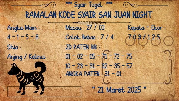 Prediksi San Juan Night