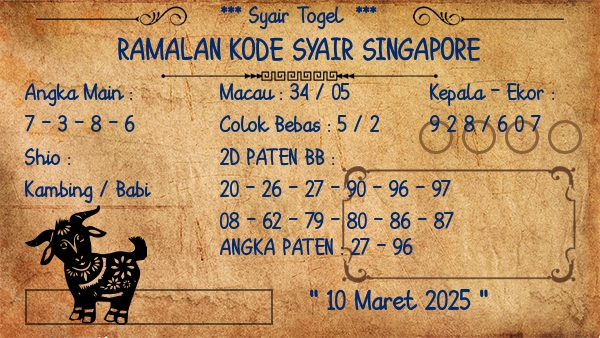 Prediksi Singapore