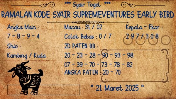 Prediksi Supremeventures Early Bird