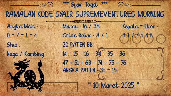 Prediksi Supremeventures Morning