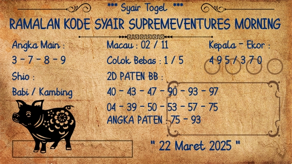 Prediksi Supremeventures Morning