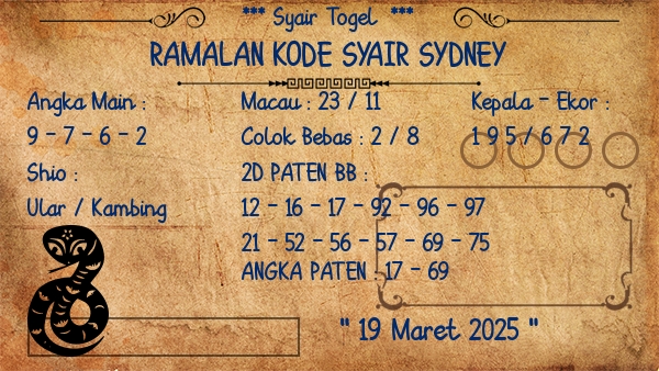 Prediksi Sydney
