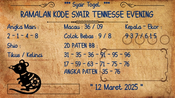 Prediksi Tennesse Evening