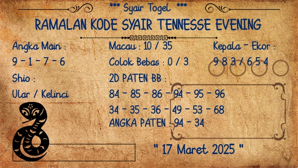 Prediksi Tennesse Evening