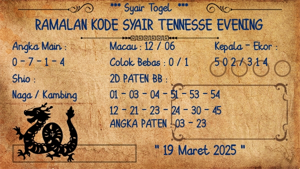 Prediksi Tennesse Evening