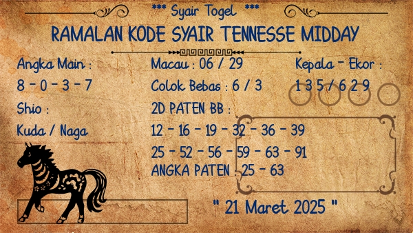 Prediksi Tennesse Midday