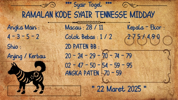 Prediksi Tennesse Midday
