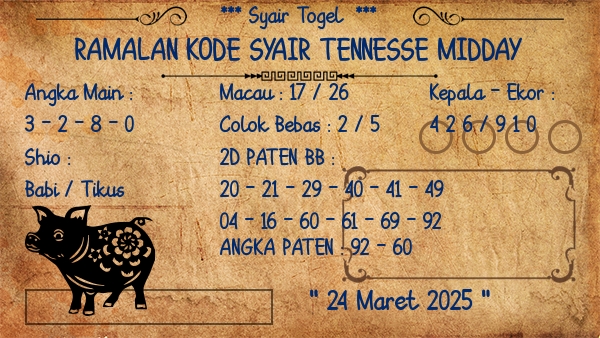 Prediksi Tennesse Midday