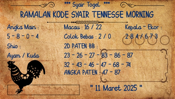 Prediksi Tennesse Morning