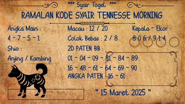 Prediksi Tennesse Morning