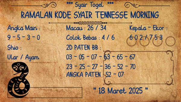 Prediksi Tennesse Morning